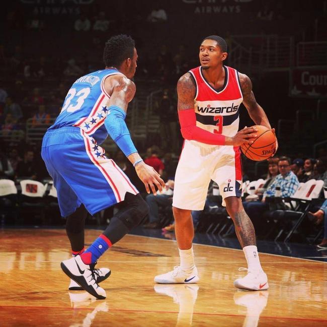 角度分析 角度分析